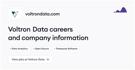 votrob.com|votrob.com Traffic Analytics, Ranking Stats & Tech Stack.